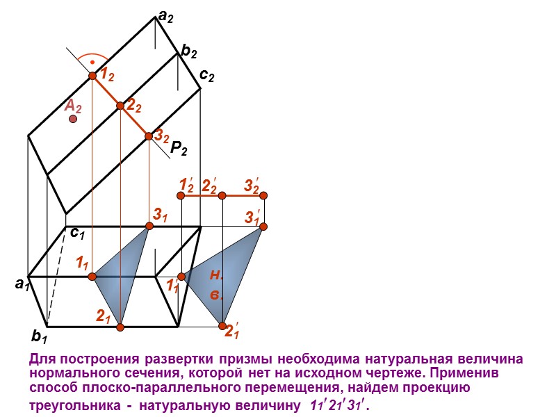 P2 12 22 32 А2 Для построения развертки призмы необходима натуральная величина нормального сечения,